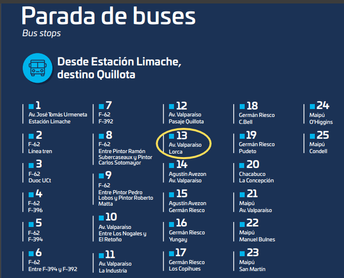 Bus Tren Efe Valparaíso paraderos de Limache a Quillota 2026